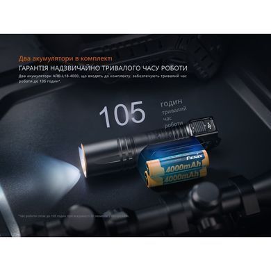 Фонарь тактический с УФ светом Fenix ​​TK35R 5800 лм
