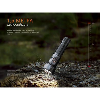 Ліхтар ручний Fenix LD36RB чорний