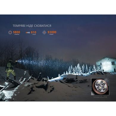 Фонарь тактический с УФ светом Fenix ​​TK35R 5800 лм