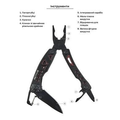 Мультитул Active Micro Tool ц:black (PE20A-H)