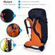 Рюкзак Osprey Mutant 38