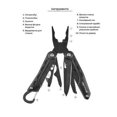 Мультитул Active Ranger Tool к:black (PE58A-H)