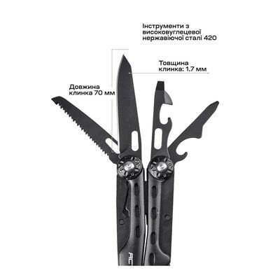 Мультитул Active Ranger Tool к:black (PE58A-H)