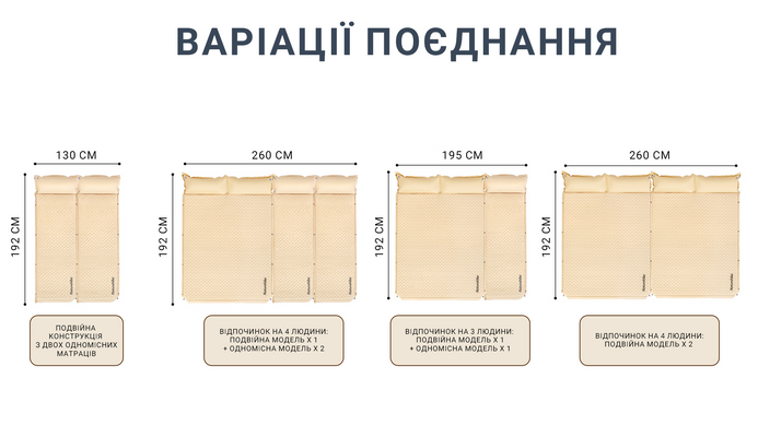 Килимок самонадувний одномісний з подушкою Naturehike CNK2300DZ014, 6 см
