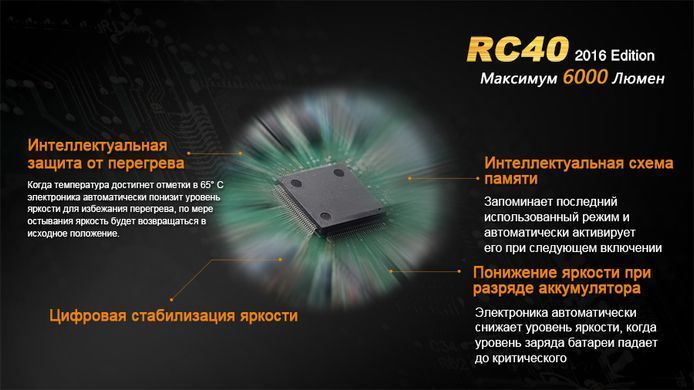 Ліхтар ручний Fenix RC40 2016 Cree XM-L2 U2