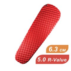 Надувний килимок Sea To Summit Comfort Plus Insulated Mat Red (STS AMCPINSR)