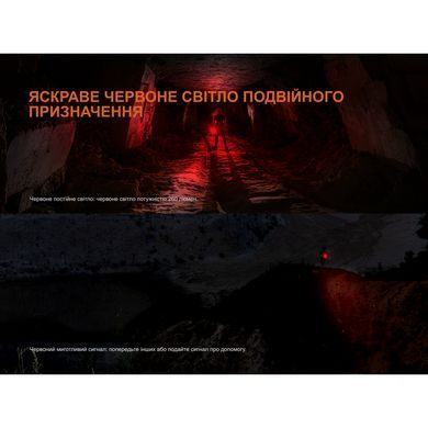 Фонарь поисковый ручной Fenix ​​LR35R PRO