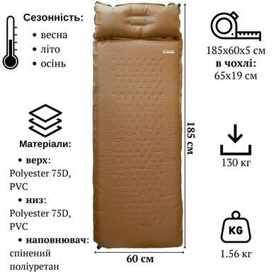 Килим самонадувний Tramp TRI-017, 5 см