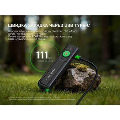 Фонарь Fenix ​​E06R PRO, черный
