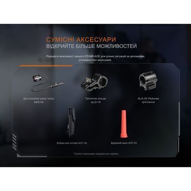 Ліхтар тактичний ручний Fenix PD36R ACE 3000 лм