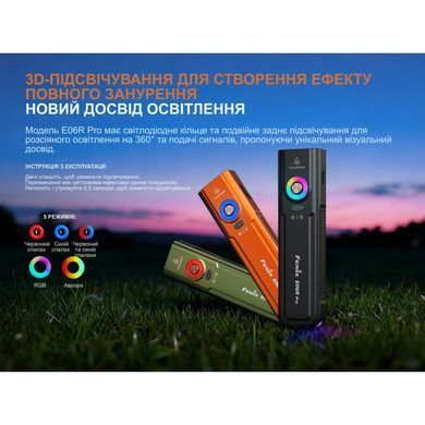 Фонарь Fenix ​​E06R PRO, черный