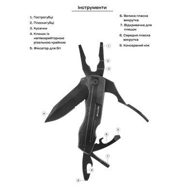 Мультитул Active Transformer ц:black (F87A-5H)