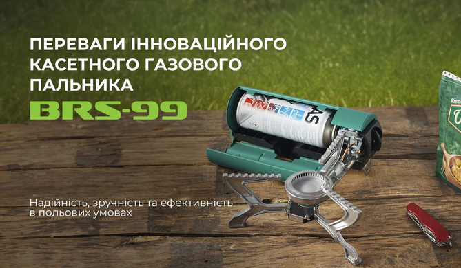 Газовая горелка BRS-99b бирюзовая