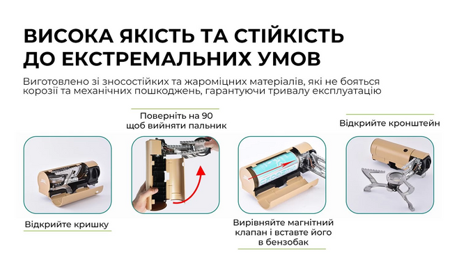 Газовая горелка BRS-99b бирюзовая