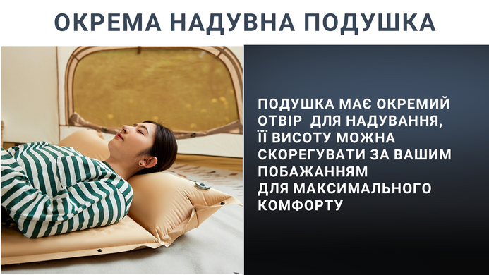 Килимок самонадувний одномісний з подушкою Naturehike CNK2300DZ014, 3 см