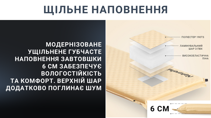 Килимок самонадувний одномісний з подушкою Naturehike CNK2300DZ014, 3 см