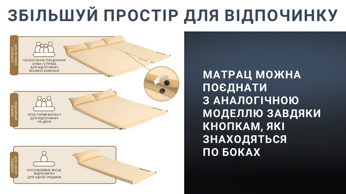 Килимок самонадувний одномісний з подушкою Naturehike CNK2300DZ014, 3 см