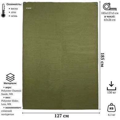 Килим самонадувний Tramp Comfort Double, 5 см