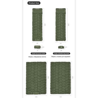Матрас туристический надувной одноместный Naturehike CNK2550WS019, 200х60х6.5 см, синий, для кемпинга с мешком для надува