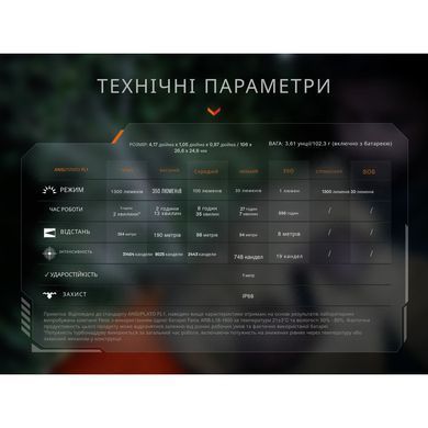 Ліхтар тактичний кишеньковий Fenix PD26R ACE 1300 лм