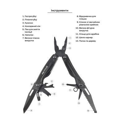 Мультитул Active Universal Tool black (866S-H)