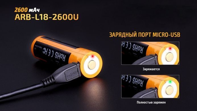 Аккумулятор 18650 Fenix ​​(2600 mAh) micro usb зарядка
