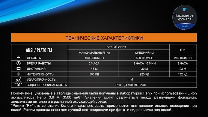 Фонарь дайвинговий Fenix SD11