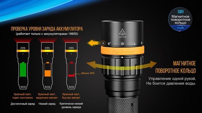 Фонарь дайвинговий Fenix SD11