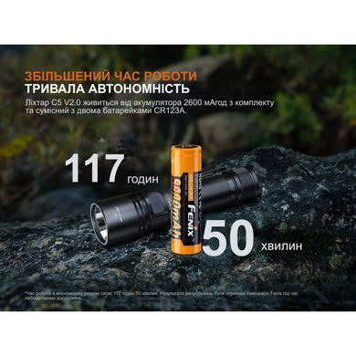 Фонарь ручной Fenix ​​C5 V2.0