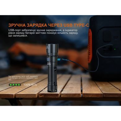 Фонарь ручной Fenix ​​C5 V2.0