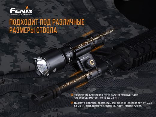 Крепление на оружие для фонарей Fenix ​​ALG-18