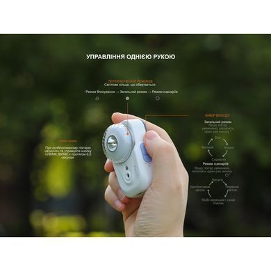 Ліхтар налобний Fenix HL17R, чорний