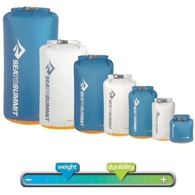 Гермомешок Sea To Summit eVac Dry Sack, Blue, 13 л (STS AEDS13BL)