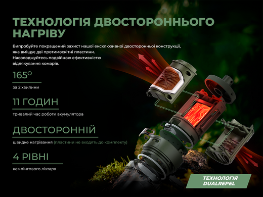 Фумігатор-ліхтар кемпінговий Flextail Tiny Repel S, бежевий