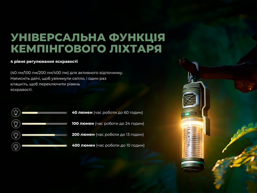 Фумігатор-ліхтар кемпінговий Flextail Tiny Repel S, бежевий