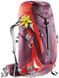 Рюкзак Deuter ACT Trail Pro 38L SL