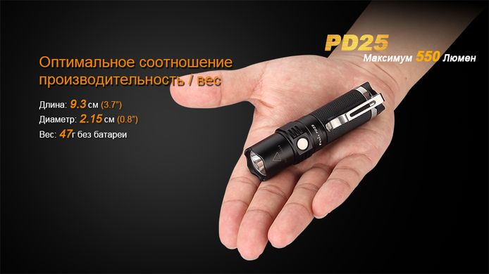 Фонарь ручной Fenix PD25+16340 USB