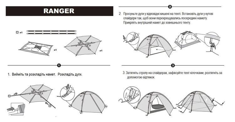Палатка Tramp Ranger 2 (v2)