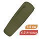 Коврик самонадувающийся Sea to Summit Self Inflating Camp Plus Mat (STS AMSICAPLL)