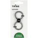 Карабин Tribe Twin Lock