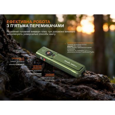Ліхтар Fenix E06R PRO, помаранчевий