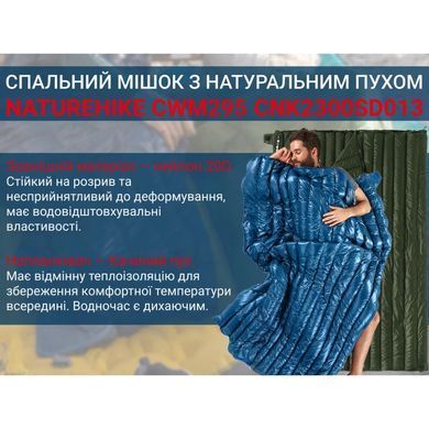 Спальник Naturehike CWM295 CNK2300SD013, блакитний