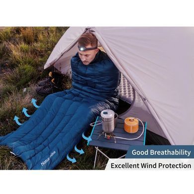 Спальник Naturehike CWM295 CNK2300SD013, блакитний