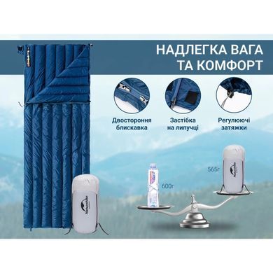 Спальник Naturehike CWM295 CNK2300SD013, блакитний