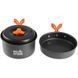 Набір для приготування їжі Skif Outdoor Fuzz Set, S