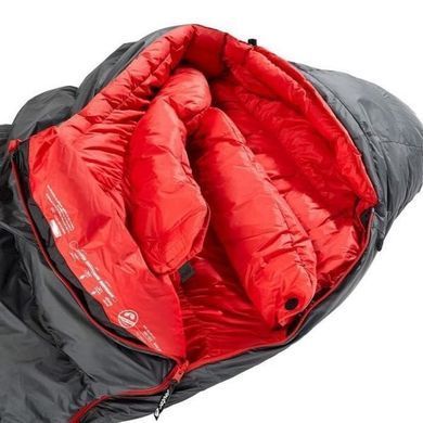 Спальник Deuter Astro Pro 1000