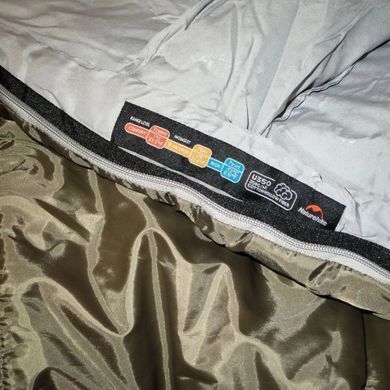 Спальник Naturehike U350 NH20MSD07, коричневий