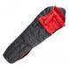 Спальник Deuter Astro Pro 1000