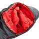 Спальник Deuter Astro Pro 1000