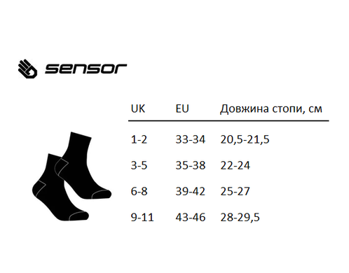 Носки Sensor Power Merino green 24200041, SU41PM-green-3-5